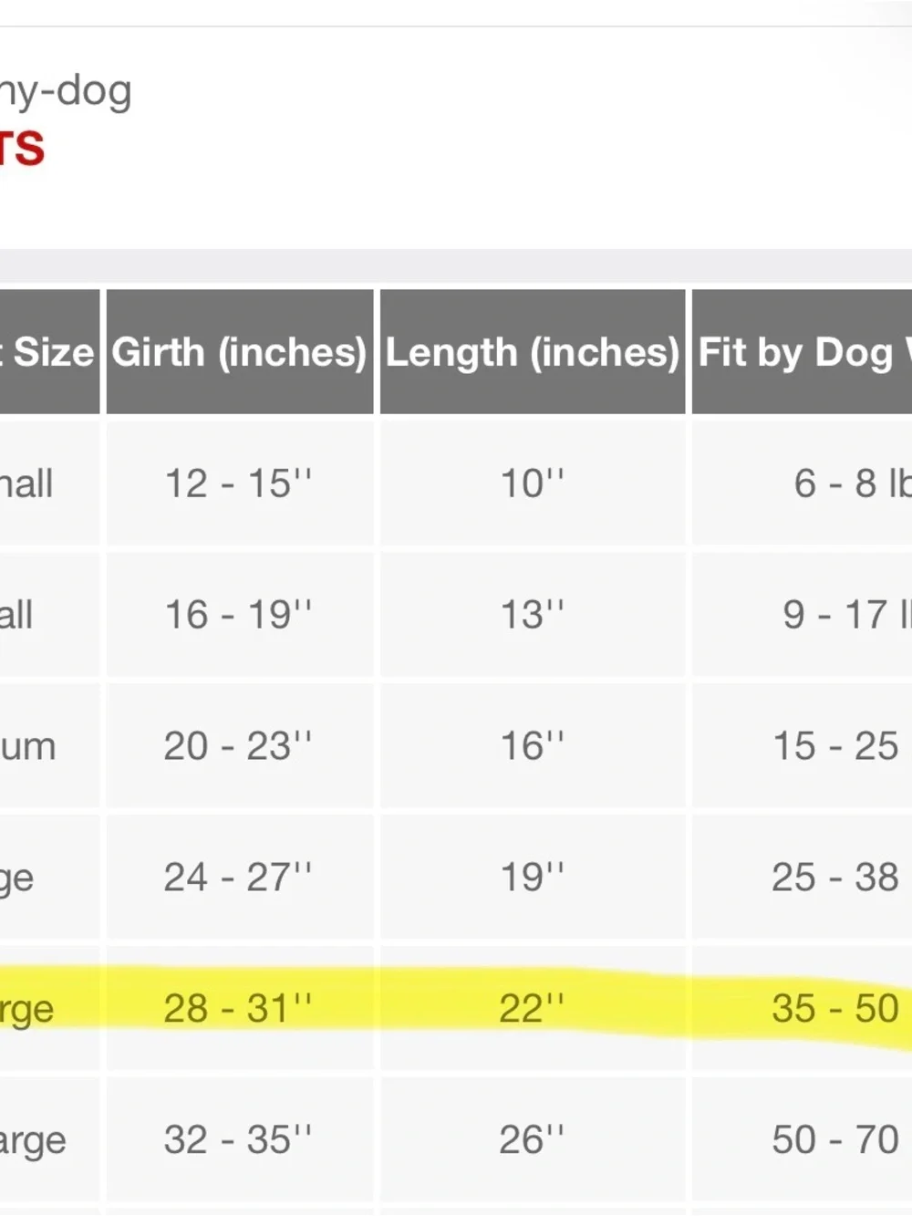 Dog Rain Coat- size XL Duck-Print